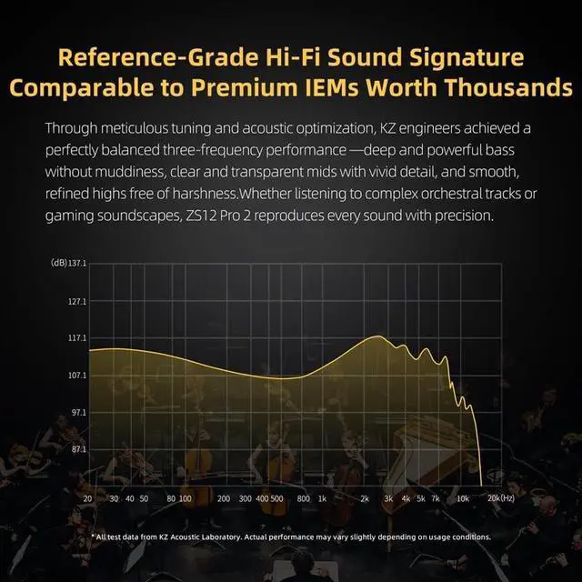 Alt view image 5 of 5 - KZ ZS12 PRO 2 in Ear Monitor IEM,5BA+1DD Hybrid Drivers,Silver,with Mic