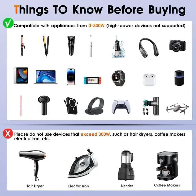 Alt view image 3 of 5 - Global Voltage Converter US to Europe for Curling Iron and Hair Straighteners, Power Converter for European Travel Plug Adapter with 2 USB A & 2 USB C Ports, Compatible with 200+ Countries