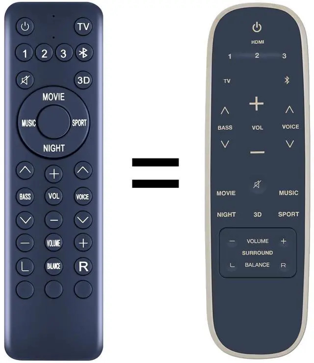 Main image of WKOLF Replacement Soundbar Remote Control for Polk Audio MagniFi Max AX SR 7.1.2 Channel Sound Bar & MagniFi 2 & MagniFi Max SR
