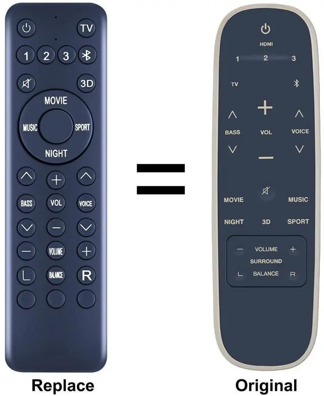 Alt view image 2 of 3 - WKOLF Replacement Soundbar Remote Control for Polk Audio MagniFi Max AX SR 7.1.2 Channel Sound Bar & MagniFi 2 & MagniFi Max SR