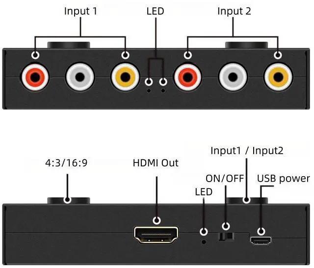 Alt view image 2 of 5 - SQFOR 2 Port RCA to HDMI Converter, AV Composite to HDMI Converter Adapter, 2 AV in 1 HDMI Out, for WII N64/PS1/PS2/PS3/VHS/VCR/DVD Players, Support 16:9/4:3 720P/1080P