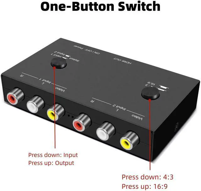 Alt view image 4 of 5 - SQFOR 2 Port RCA to HDMI Converter, AV Composite to HDMI Converter Adapter, 2 AV in 1 HDMI Out, for WII N64/PS1/PS2/PS3/VHS/VCR/DVD Players, Support 16:9/4:3 720P/1080P
