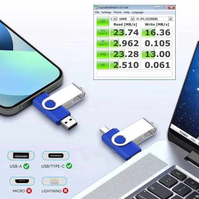 Alt view image 2 of 5 - EASTBULL 20Packs of 32GB FAT32 USB2.0 & Type-C Flash Drive Bulk (Blue)
