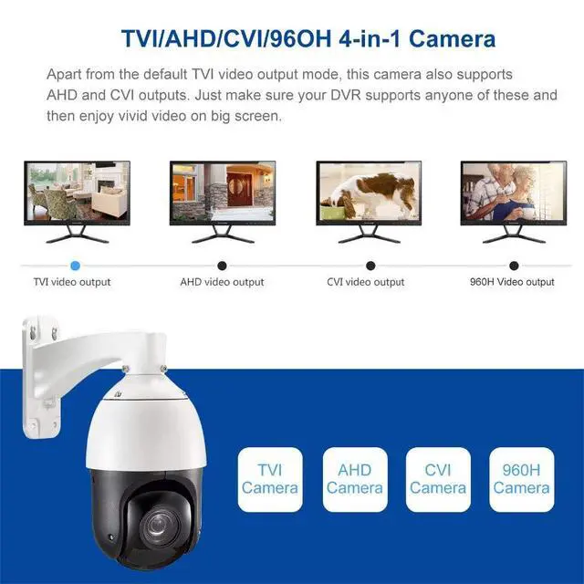 Alt view image 5 of 5 - EVERSECU 2MP Auto-Cruise PTZ Security Camera 20X Optical Zoom HD 4-in-1 TVI/AHD/CVI/CVBS Video Surveillance- Pattern Scan, Waterproof, Night Vision, Coaxial Wired High Speed Dome CCTV Camera