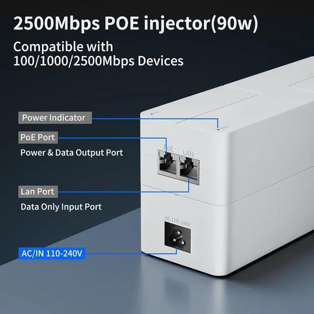 Alt view image 5 of 5 - 2.5Gb PoE+ Injector, 90W IEEE 802.3bt/at/af, 2.5Gbps & 1000Mbps High Speed, 100m Transmission, Plug & Play for PTZ Cameras, WiFi 6 AP, VoIP Phone