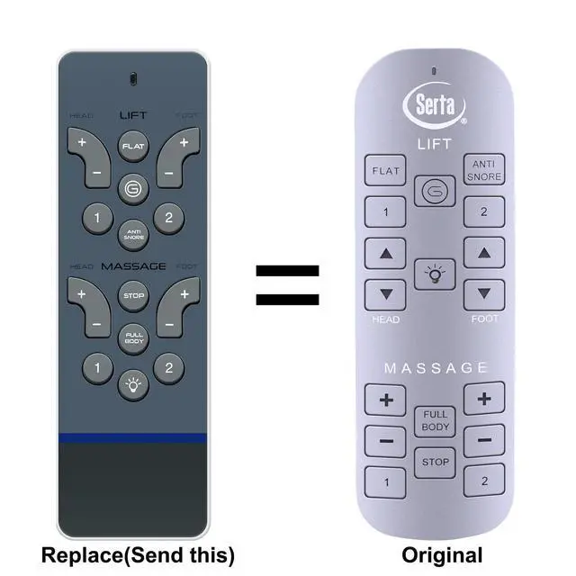 Alt view image 2 of 5 - SJUIF Replacement Remote Control for Serta Motion Signature RC-WM-E02 (New Grey Version)