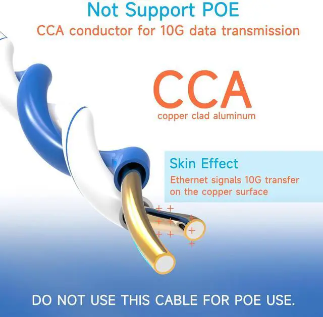 Alt view image 3 of 5 - Lysymixs Cat6 Ethernet Cable 500FT Channel Test Pass, Cat6 500ft Ethernet Cable 23AWG Solid CCA, Cat6 Cable 550MHZ 10G with Easy Pull Box Blue