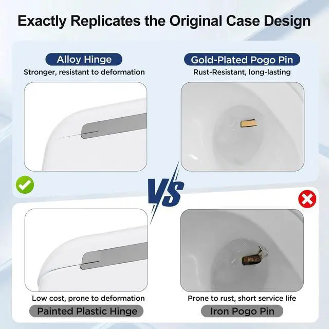 Alt view image 3 of 5 - Replacement Charging Case Compatible with Airpod 4th, Air Pod 4 Noise Cancelling Charging Case Replacement with USB-C Port, Air Pod Charging Caes Only for 4 Gen Noise Cancellation