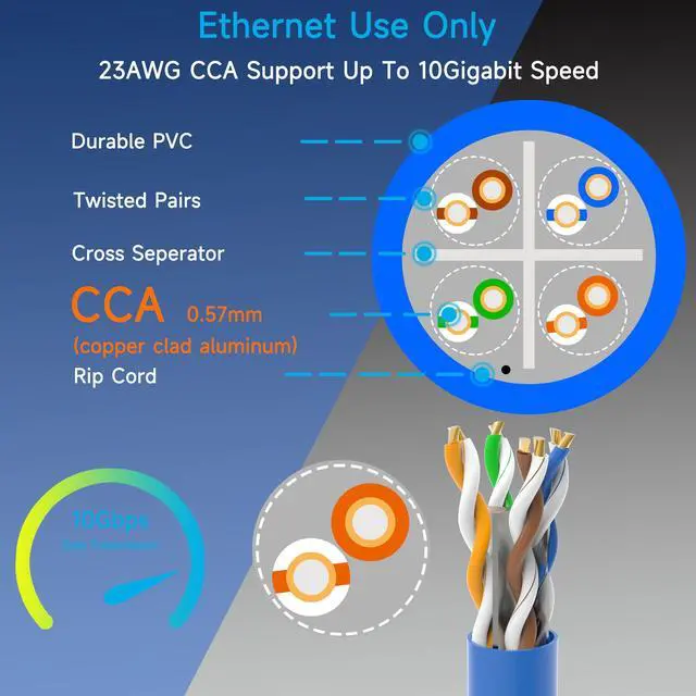 Alt view image 4 of 5 - Lysymixs Cat6 Ethernet Cable 500FT Channel Test Pass, Cat6 500ft Ethernet Cable 23AWG Solid CCA, Cat6 Cable 550MHZ 10G with Easy Pull Box Blue