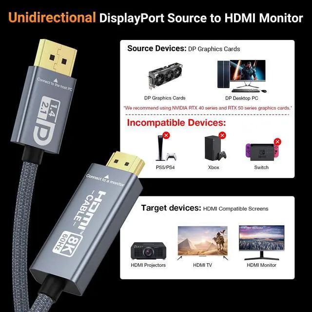 Alt view image 4 of 5 - DisplayPort to HDMI Cable 8K@60Hz 4K@240Hz/120Hz, Active DisplayPort 1.4a/2.1 to HDMI 2.1 Cable, Supports NVIDIA, VRR, G-SYNC, HDR, Dolby Vision, HDCP 2.3, DSC, RTX4090/4080, RTX5090/5080 (3.3ft)