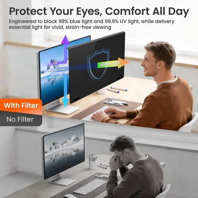 Alt view image 4 of 5 - JEEETINTX Magnetic Privacy Screen Filter for 22 Inch Computer Monitor 16:10 Aspect Ratio, Removable Hanging Privacy Screen Shield Eye Protection, 22in Anti Blue Light Filter, Anti-Glare Protector