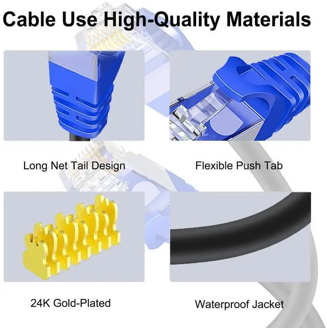 Alt view image 4 of 5 - Aimyzii Cat6 Outdoor Ethernet Cable(250 Feet) Heavy Duty Outdoor Grounded Waterproof Buried-able UV Resistant Network Cord,RJ45 Patch Cable Support Cat6,Cat5E,Cat5-Include 25 Ties and 50 Cable Clips