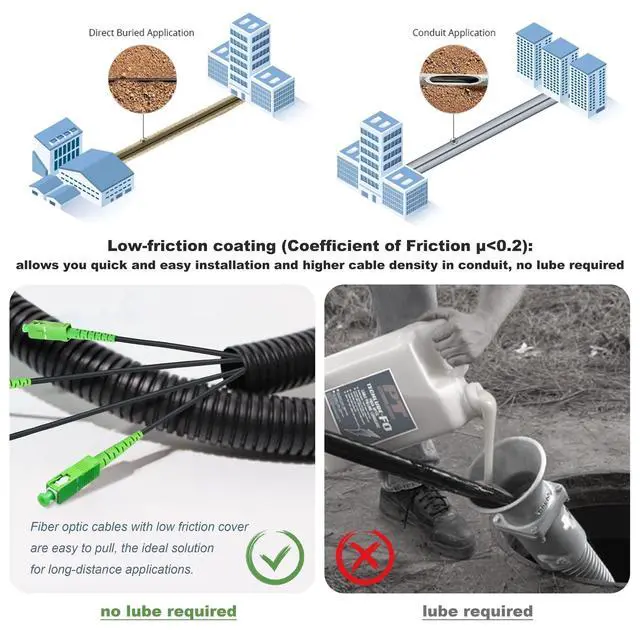 Alt view image 2 of 5 - 200 Meters Low Friction Outdoor Armored SC/APC to SC/APC Fiber Optic Internet Cable, Single Mode Patch Cable, Fiber Optic Jumper Optical Patch Cord, SIMPLEX, 9/125um, OS1/OS2 Compatible, LSZH Black