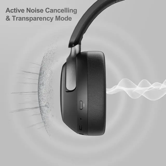 Alt view image 4 of 5 - LORELEI QC30 Hybrid Active Noise Cancelling Headphones, 60H Playtime, Built-in Mic, Wireless Over Ear Headsets with Case,Bluetooth 5.4,Deep Bass Comfort Fit Soft-Earpads Fast Charging -Space Bl
