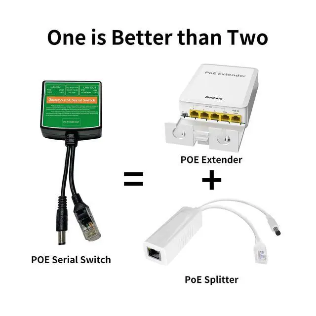 Alt view image 4 of 5 - PoE Injector Adapter with 4 PoE Splitters 5.5x2.1mm 12V2A Output, PoE Serial Splitter Kit Comply IEEE 802.3af/at Standard, Total Distance Up to 1312 ft for Non-PoE Devices. (PoE Serial Switch Indoor)