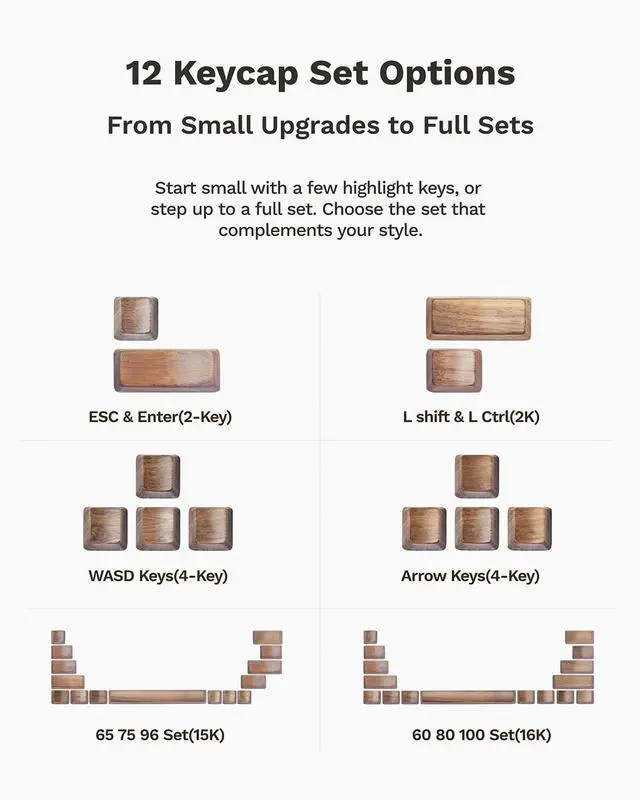 Alt view image 3 of 5 - Loha Custom Black Walnut Wood Keycaps, 96% Keyboard Complete Set (100-Key)