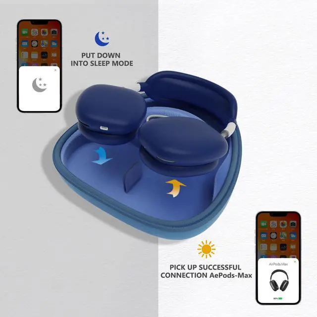 Alt view image 4 of 5 - Case Compatible with AirPods Max with Apple AirPods Max Ear Pad, Ear Cups, Headband Silicone Covers and Ear Cushions, Smart Sleep Mode Headphone Case and Accessories, Purple