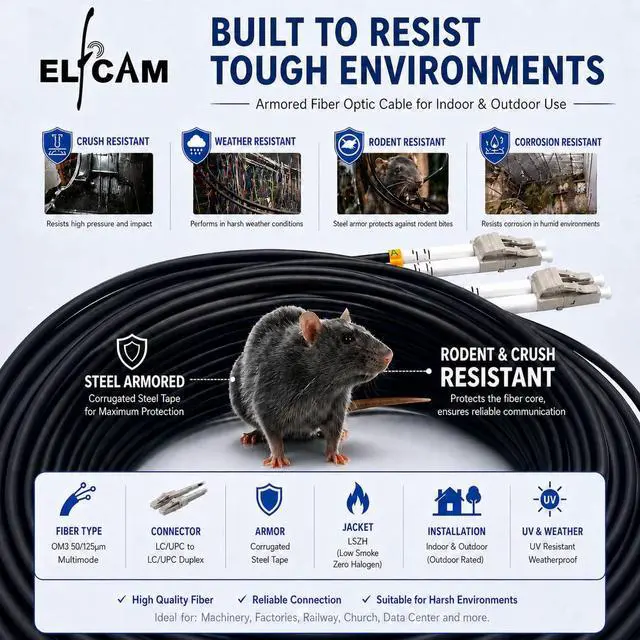 Alt view image 4 of 5 - Elfcam - 120m/393.7ft Outdoor and Indoor Shielded Armored Fiber Optic Cable LC/UPC to LC/UPC OM3 Multimode Duplex 50/125m LSZH, Black (120M)