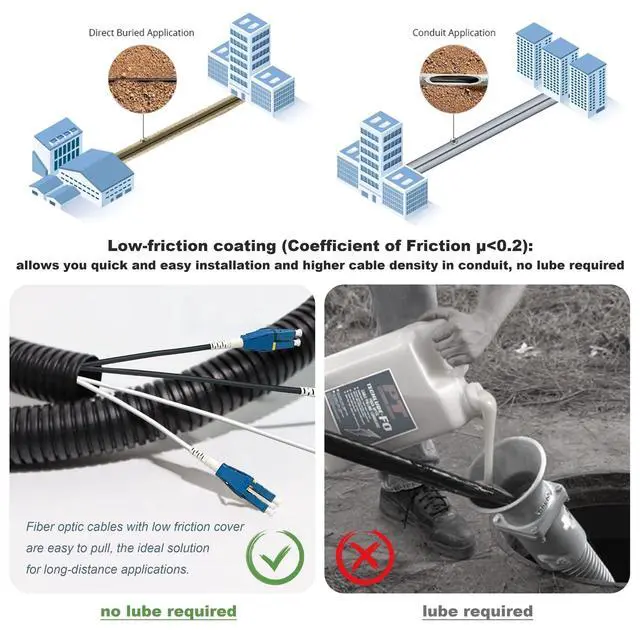 Alt view image 3 of 5 - Bangun 50-Pack - 10m Uniboot LC to LC Armored Fiber Patch Cable, Singlemode 9/125um Fiber Optic Cable Jumper Optical Patch Cord, Duplex, (OS1/OS2 Compatible), LSZH Black