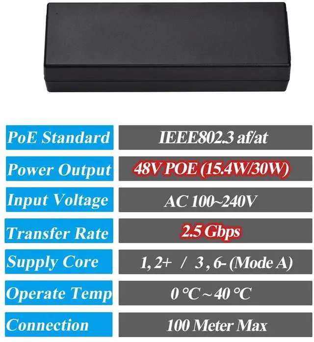 Alt view image 3 of 5 - REVODATA 2.5Gbps 30W Active PoE Injector, Convert Non-PoE to PoE Injector Adapter, Up to 100 Meter Max 30W Active PoE Output, 100-240V Input, 1G/2.5Gbps Rates (PSE30WG-B)