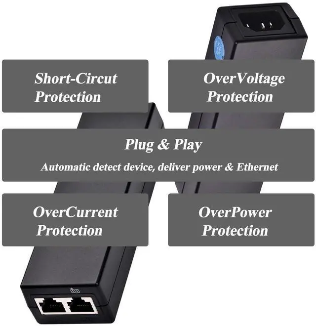 Alt view image 4 of 5 - REVODATA 2.5Gbps 30W Active PoE Injector, Convert Non-PoE to PoE Injector Adapter, Up to 100 Meter Max 30W Active PoE Output, 100-240V Input, 1G/2.5Gbps Rates (PSE30WG-B)
