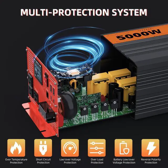 Alt view image 4 of 5 - 5000W Pure Sine Wave Inverter, Car Power Inverter 24V to 120V with Dual AC and 20A Socket, 18W+18W USB, 100W+30W Type-C, Surge 10000W, Remote Controller