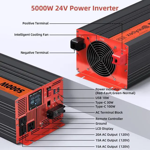Alt view image 5 of 5 - 5000W Pure Sine Wave Inverter, Car Power Inverter 24V to 120V with Dual AC and 20A Socket, 18W+18W USB, 100W+30W Type-C, Surge 10000W, Remote Controller