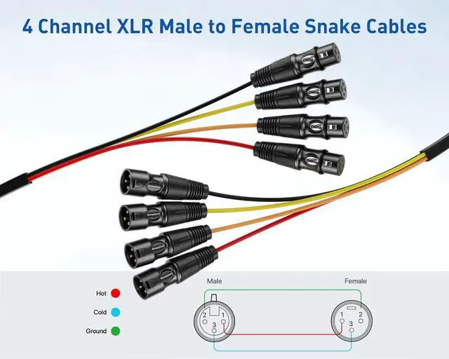 Alt view image 5 of 5 - Novazylum 3 Ft XLR Snake Cables 4 Colored - 4-Channel Microphone Patch Cables XLR Male to Female, Recording Snake for Live,Recording,Stage,Studios 2 Pack