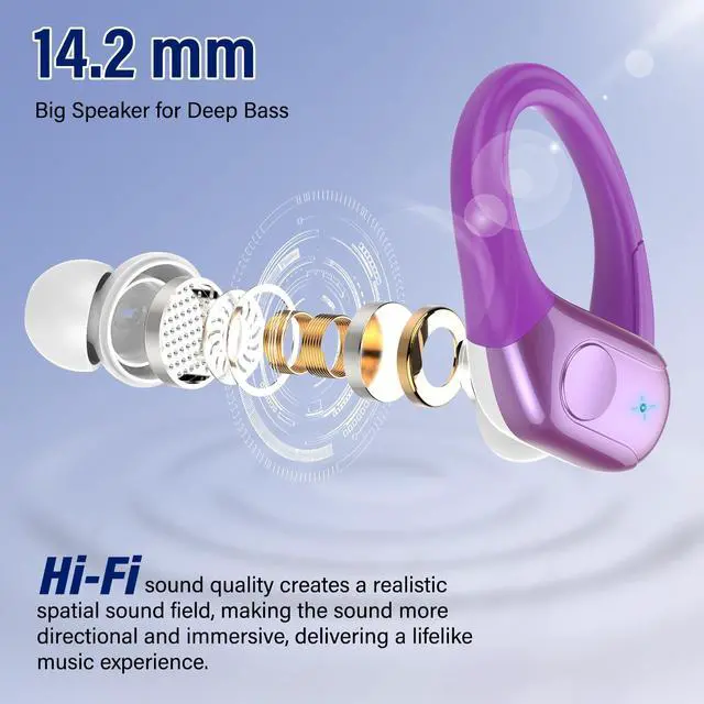 Alt view image 2 of 5 - Qecnato Headphones 75H Stereo Deep Bass Sports Over Ear Buds with Earhooks, IP7 Waterproof Earphone for Running, LED Display Bluetooth Earbuds, Dark Purple