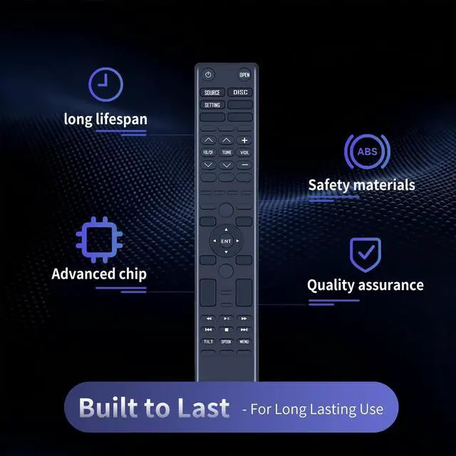 Alt view image 3 of 5 - ZWP Replacement Remote Control fit for 2013 2014 2015 Toyota Land Cruiser DVD Entertainment System 8617060110