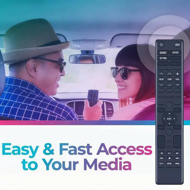 Alt view image 4 of 5 - ZWP Replacement Remote Control fit for 2013 2014 2015 Toyota Land Cruiser DVD Entertainment System 8617060110