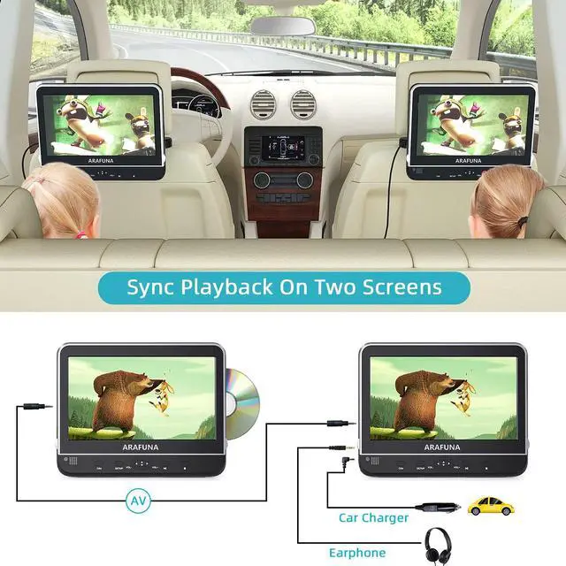Alt view image 2 of 5 - Dual Car DVD Players (Inches, 10)