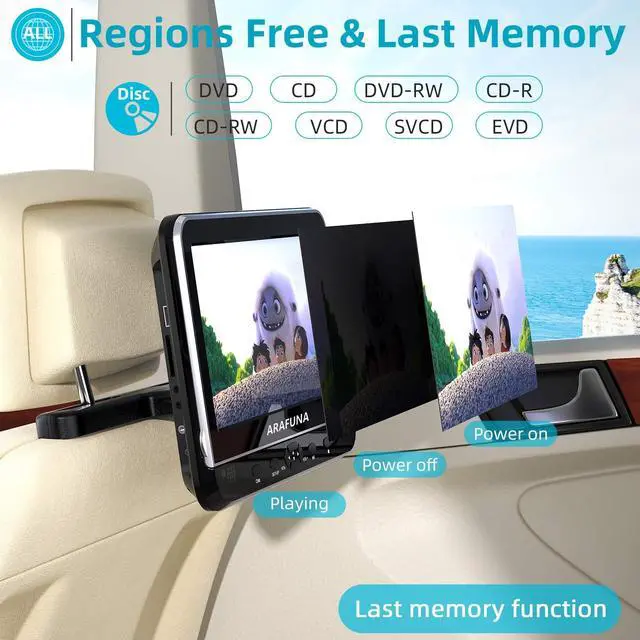 Alt view image 4 of 5 - Dual Car DVD Players (Inches, 10)