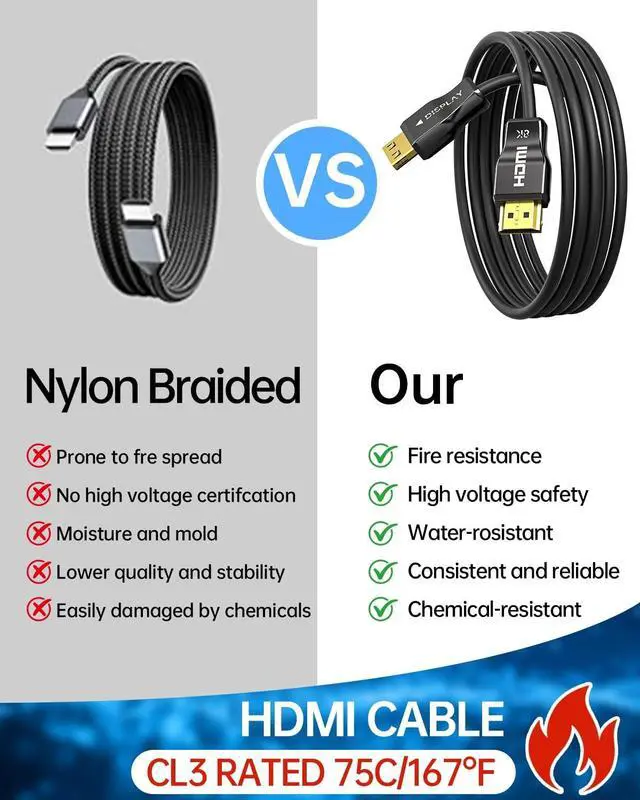 Alt view image 2 of 5 - huaham UL Certified CL3 Rated Fiber Optic HDMl Cable 66FT, 48Gbps Ultra Small Connector HDMI 2.1 Cable 8K60Hz & 4K120Hz, Support eARC, Dolby, Compatible with Blu-ray Roku LG PS5 PS4 Xbox RTX