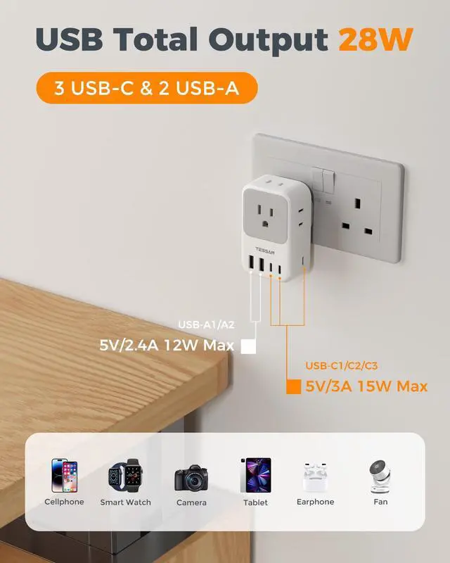 Alt view image 3 of 5 - Type G Adapter for Travel 28W, TESSAN US to UK Plug Adapter with 4 Outlets 5 USB Ports (3 USB-C), Power Outlet Adaptor for USA to Ireland England London British Scotland Hong Kong Kenya, 2 Packs