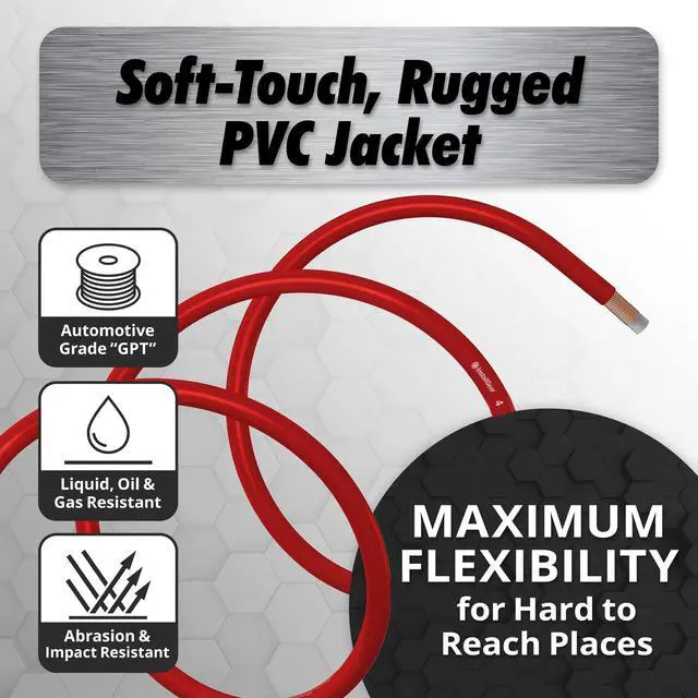 Alt view image 5 of 5 - InstallGear 4 Gauge Copper Clad Aluminum Wire - 50 Ft 4GA Power Ground Cable for Car Audio, Battery, RV, Trailer and Automotive Wiring - Flexible Car Amplifier - Red