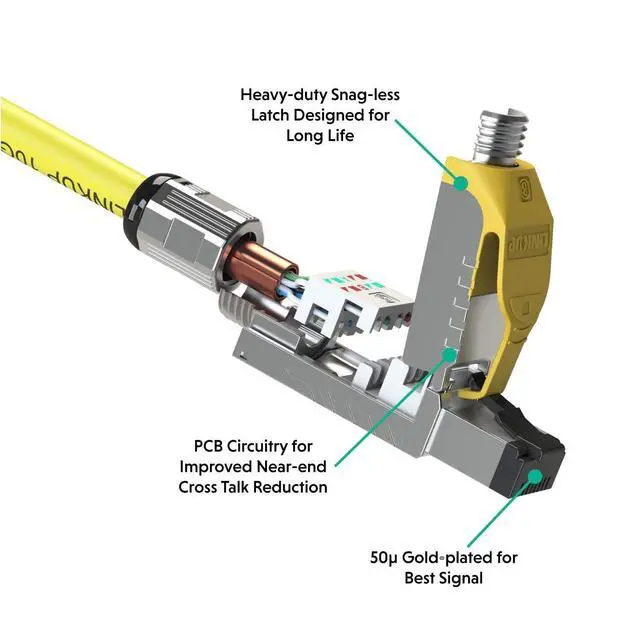 Alt view image 3 of 5 - LINKUP - [GHMT & DSX8000 Certified Cat8 Ethernet Cable Connector (6-Pack) RJ45 Metal Tool Free Easy Termination Plug ^^ for 2000MHz 2GHz 40G Double Shielded Solid LAN Cable 22AWG-24AWG