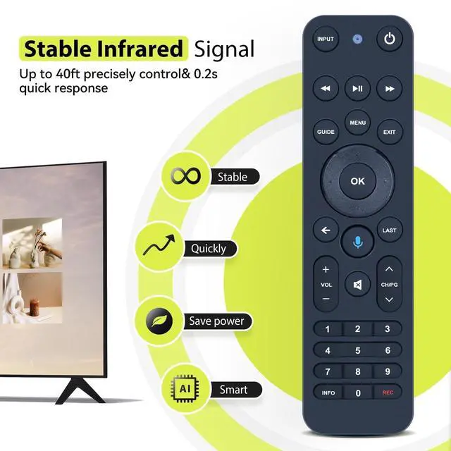 Alt view image 3 of 5 - RYQIF Voice Replacement Remote Control for Verizon FiOS TV All in One, Compatible with MG3-R32140B & VRC4100 BLE