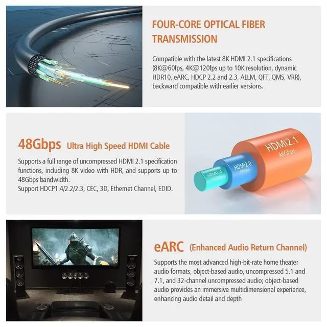Alt view image 3 of 5 - RUIPRO 8K Fiber Optic HDMI Cable 33 Feet, CL2 Rated 48Gbps 8K60Hz 4K120Hz Dynamic HDR eARC HDCP2.2/2.3 for RTX4080/4090/3080/3090, Xbox S/X, PS5/4, AVR, Projector, LG/Samsung/Sony TV
