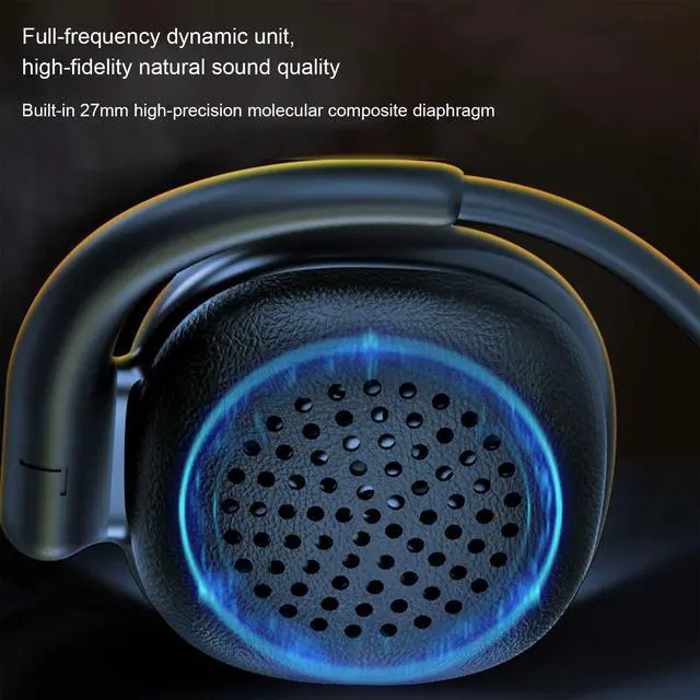 Alt view image 5 of 5 - CHUYI Wireless Earphone Over Ear Wireless Bluetooth Headphones Behind The Head, Foldable Wireless Stereo Wrap Around Head Headset On-Ear Earphones for Workout Office Walking, 23Hr