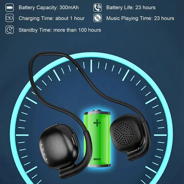 Alt view image 4 of 5 - CHUYI Wireless Earphone Over Ear Wireless Bluetooth Headphones Behind The Head, Foldable Wireless Stereo Wrap Around Head Headset On-Ear Earphones for Workout Office Walking, 23Hr