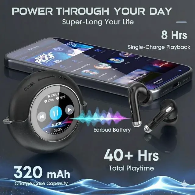 Alt view image 5 of 5 - TRAUSI Wireless Earbuds with Smart Touch Screen & 180 Rotating Case Bluetooth 5.4 Headphones, Noise Cancelling Ear Buds, Stress Relief Design Earphones
