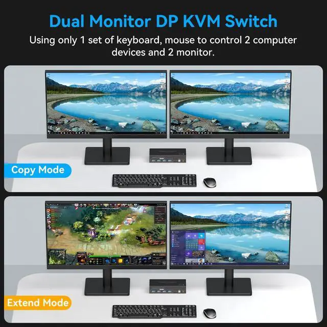 Alt view image 3 of 5 - ATLAHET Displayport KVM Switch 2 Monitors 2 Computers 8K 60Hz 4K 120Hz Dual Monitor USB 3.0 KVM Switches for 4 USB Devices, Wired Extension Button,12V DC Adapter and USB3.0 Cables -3.6CM High