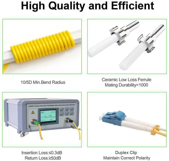 Alt view image 3 of 5 - LUWWZLX 50M(164ft) LC to LC Fiber Optic Cable, Single-Mode Duplex 9/125m OS2 1G/10G Patch Cord, 2.0mm LSZH Jacket, with LC Adapter Coupler