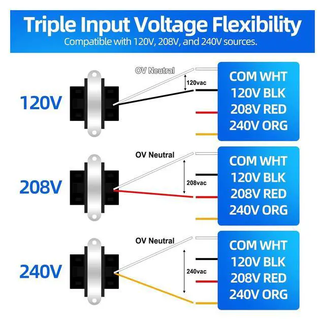 Alt view image 4 of 5 - Control Transformer 24V 75VA, Multi-Tap 120/208/240V to 24VAC Industrial Power Transformer with Foot Mount for HVAC Furnace, Relays, and Gas Valves