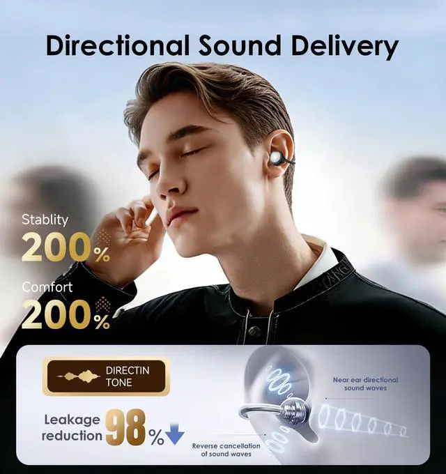 Alt view image 5 of 5 - Kinglucky Clip-On Earbuds with Memory Spring,Comfortable Open-Ear Wireless Bluetooth 6.0 Headphones with Mic,for Small Ears & Glasses Wearers,45H Playtime,ENC,IPX5 Waterproof Sport Earbuds (Bla