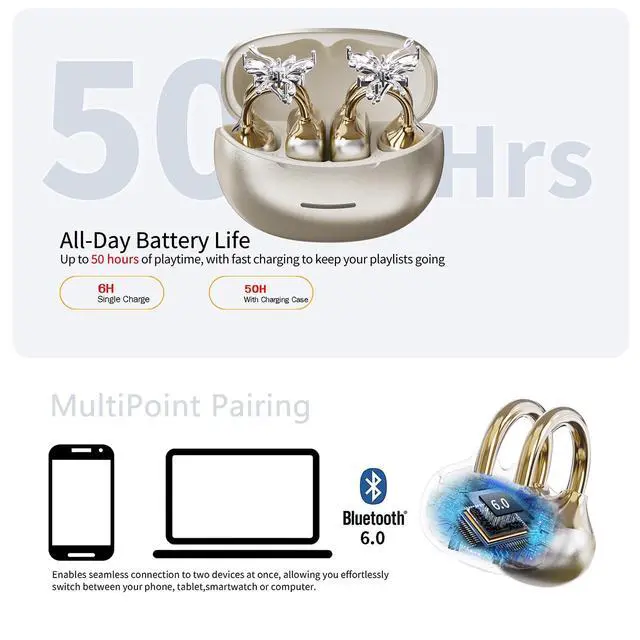 Alt view image 4 of 5 - NexBeam Clip-On Open Ear Earbuds with Detachable Crystal Butterfly Earrings, Bluetooth 6.0 Wireless Headphones for Women, 50H Playtime, Comfortable Fit for Small Ears, Sports, Glasses Wearers