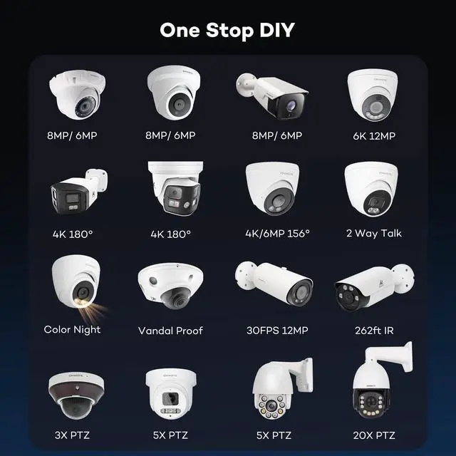 Alt view image 5 of 5 - ONWOTE 6MP Super HD PoE IP Security Camera with Audio, AI Human Vehicle Detection, 3072x2048 6 Megapixels, 122 FoV, Indoor/Outdoor Commercial Wired Camera for Business, Add-on to PoE NVR System