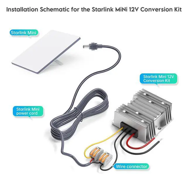 Alt view image 3 of 5 - SURVADV Starlink Mini 12V Adapter, 12V to 48V DC Step UP Converter Starlink Mini, 144W Power Supply with 6.6FT DC Male Star Link Power Cord for Trucks, RVs, Yachts & Outdoor Use