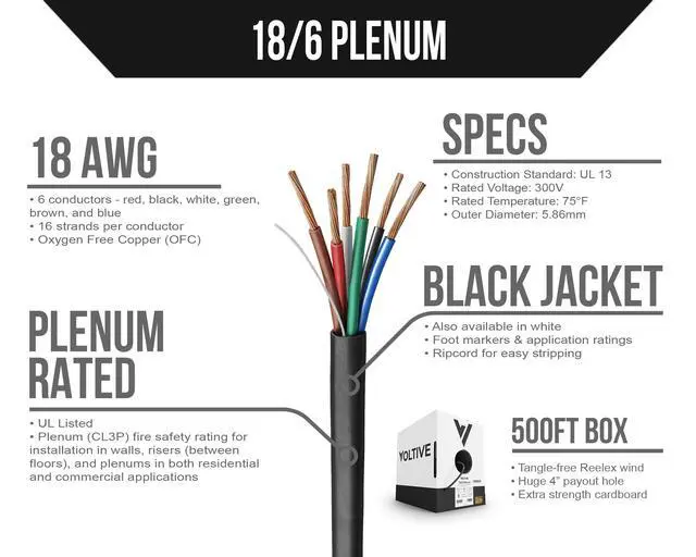 Alt view image 2 of 5 - Voltive 18/6 Low Voltage Wire, Plenum CL3P, Black, 500ft - 18AWG, 6 Conductors, Stranded Bare Copper, UL Listed - V-1297-2